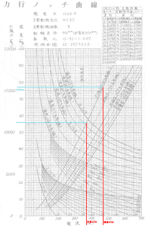 MT55͍smb`Ȑ